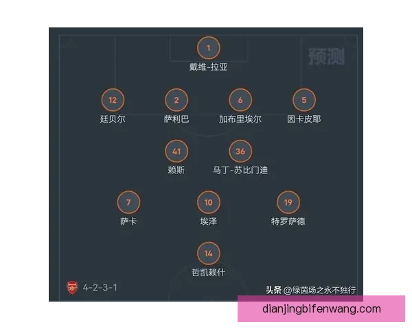 切尔西对阵曼联比赛时间及赛前预测分析