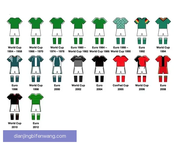 以莱茵能源76-79不来梅艾斯巴伦为核心探讨德国足球历史发展与演变